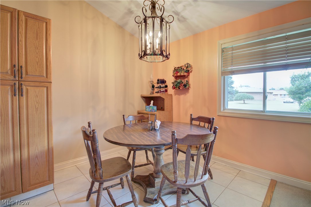 Riveroaks Terrace Condo - Residential