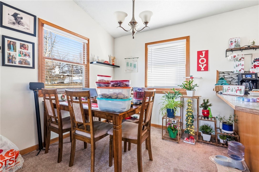 Springfield 07 - Residential Income