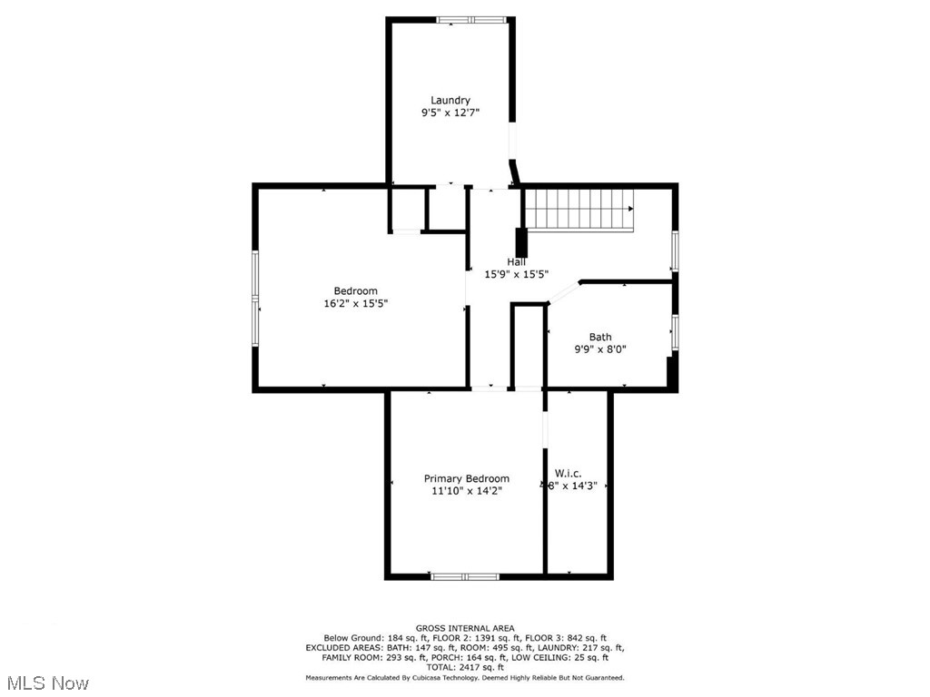 East Barberton - Residential Income