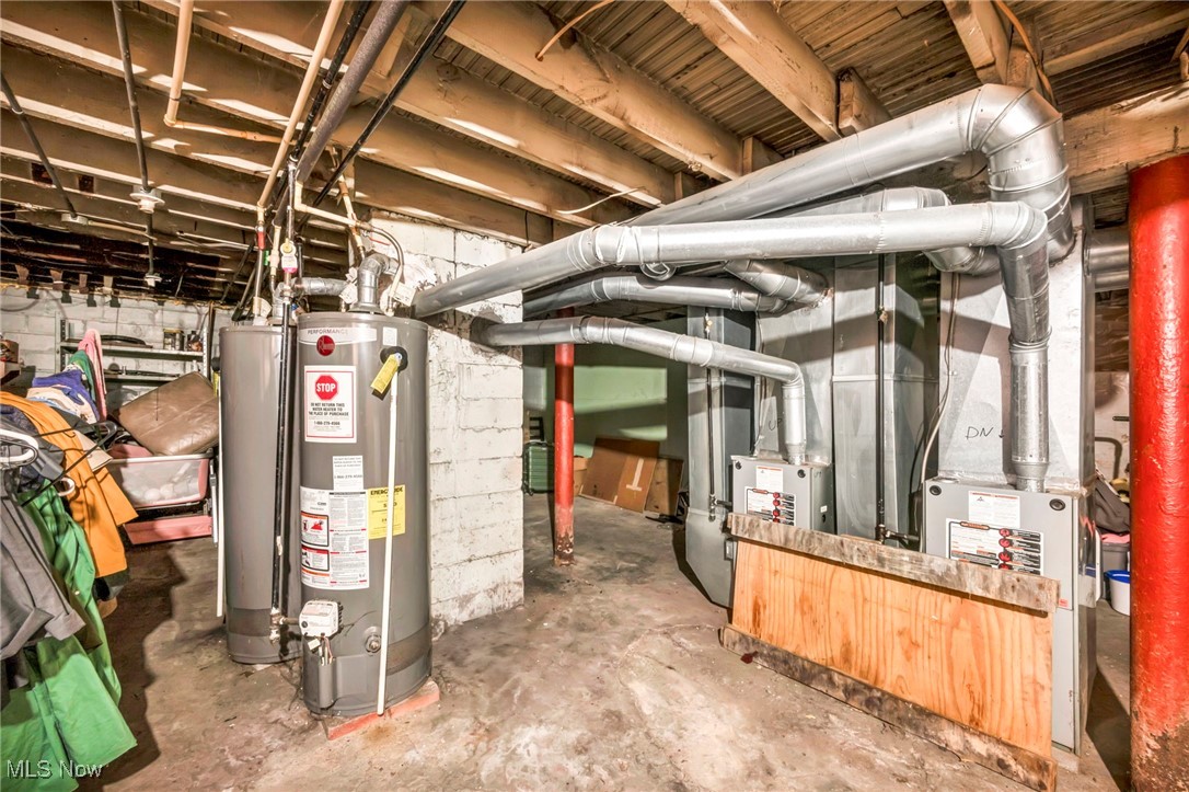 Wolfe-Sill Realty Companys Street - Residential Income