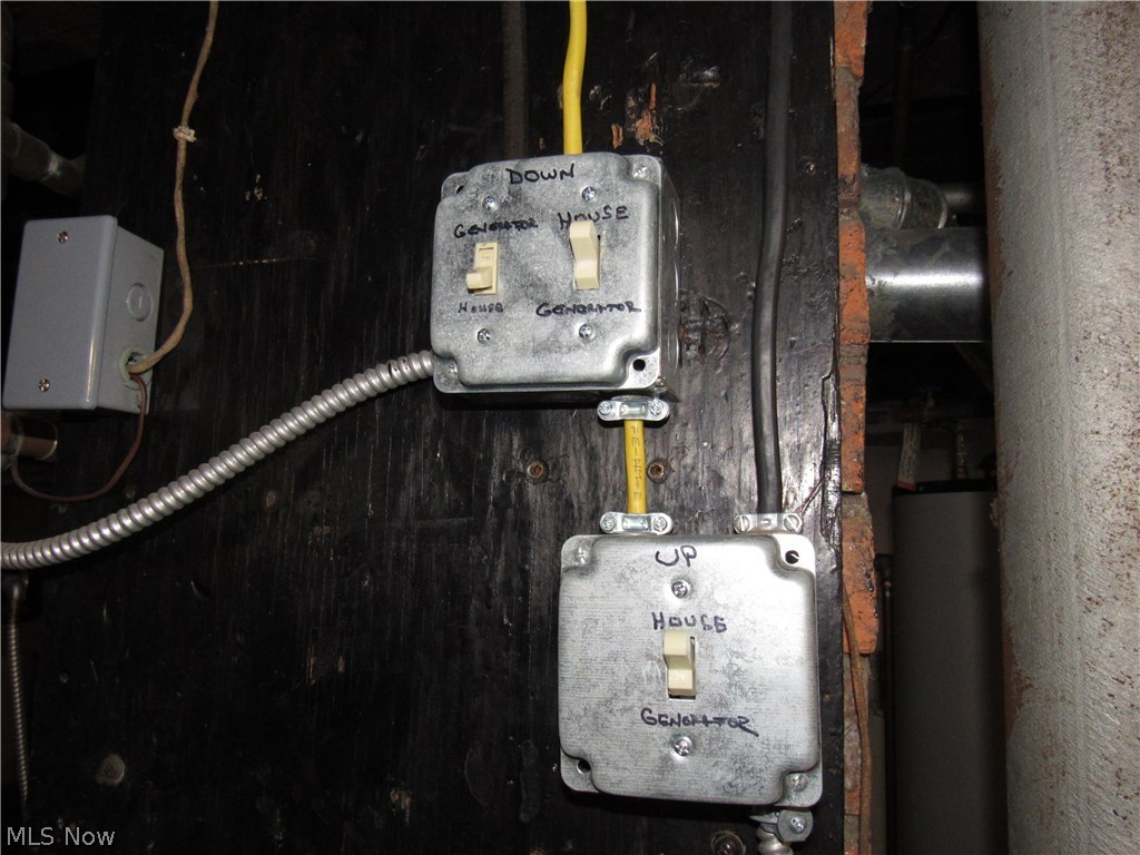 Syndicate - Residential Lease