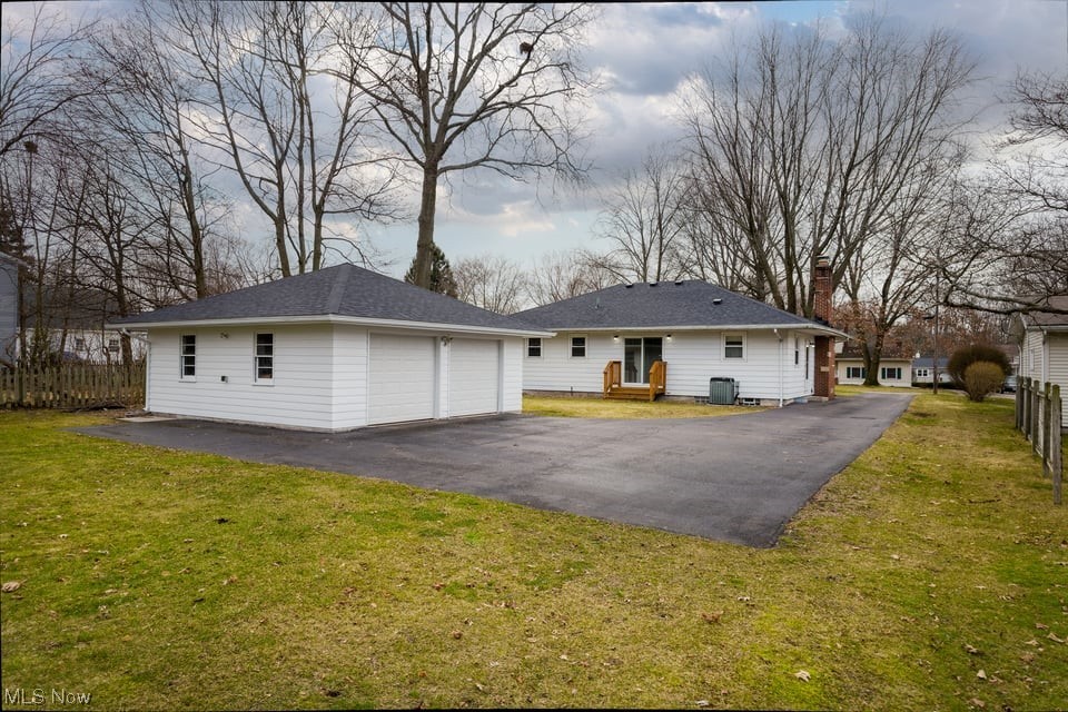 Argee Allotment - Residential