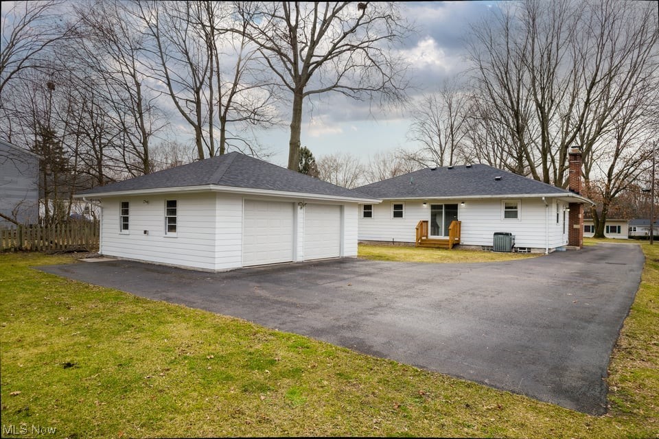 Argee Allotment - Residential