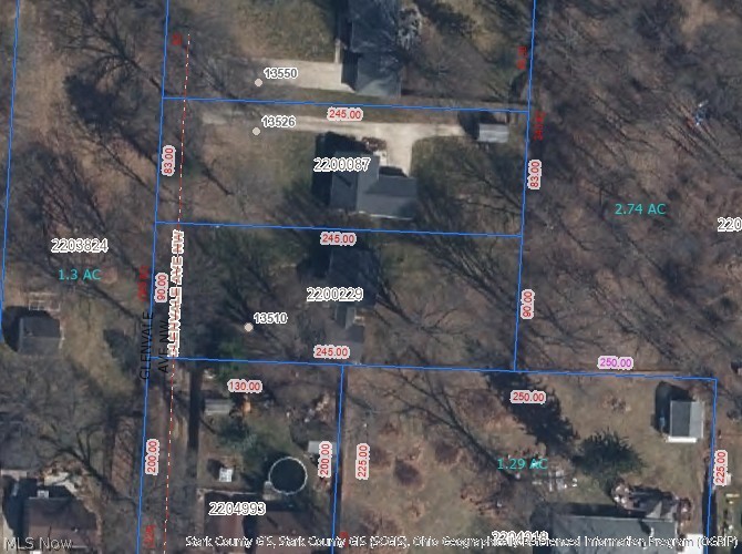 Chatelain Allotment - Residential