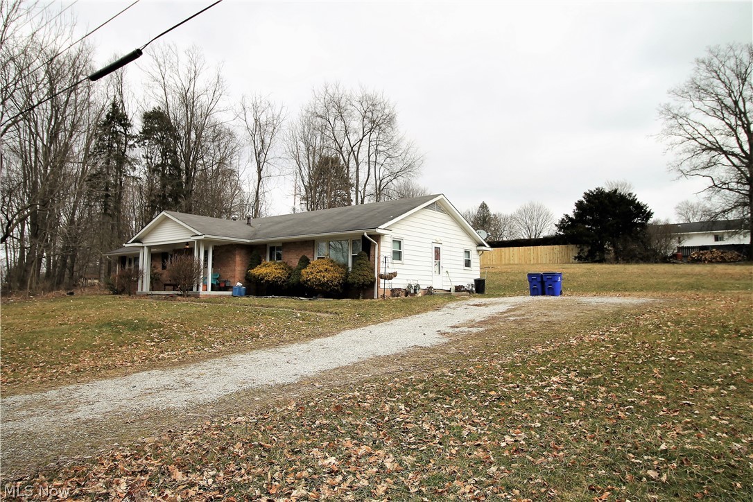 Hilltop Allot Sub - Residential Income