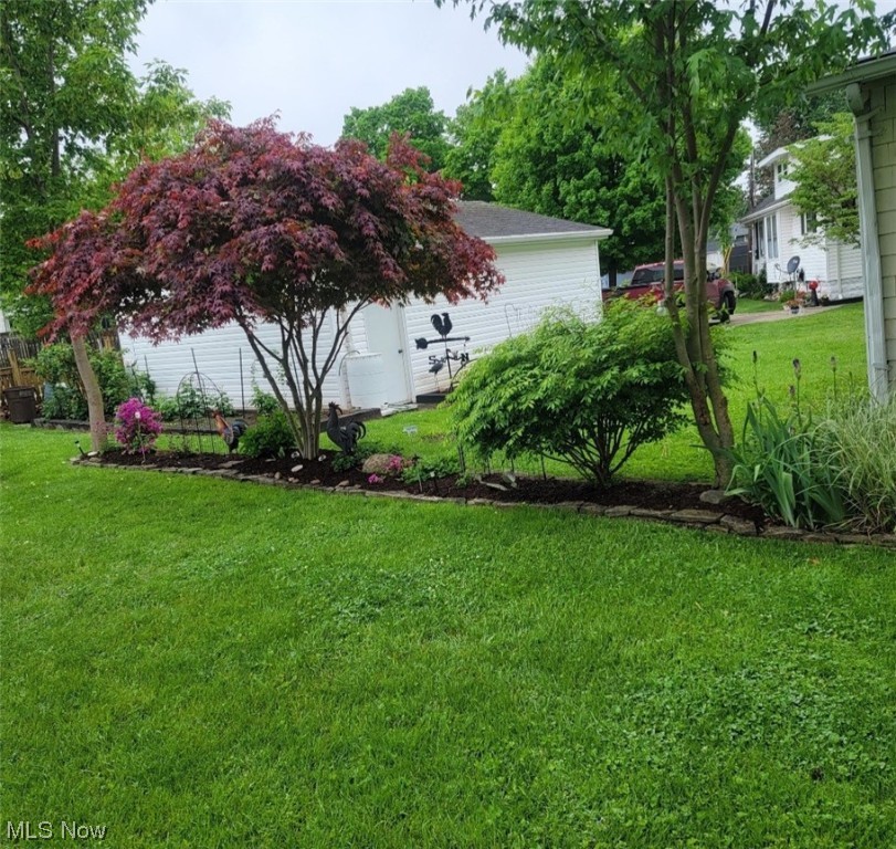 Harris Heirs Add - Residential