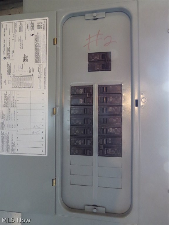 Theodore Kundtz - Residential Lease