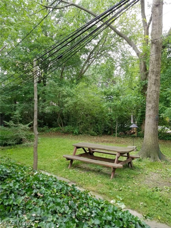 Euclid Heights Allotment - Residential Income