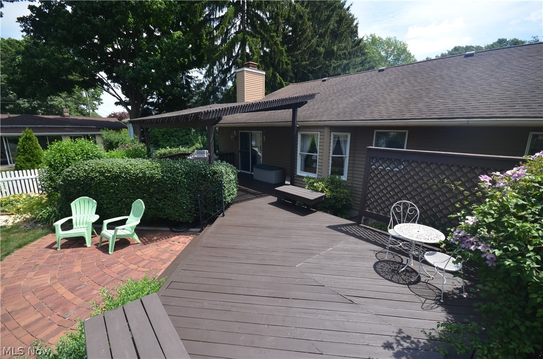 Eastgate Heights - Residential