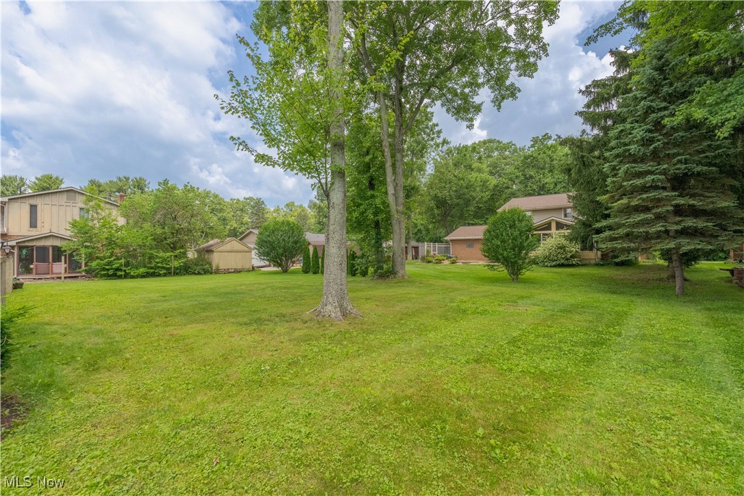 Louisville - Residential Income