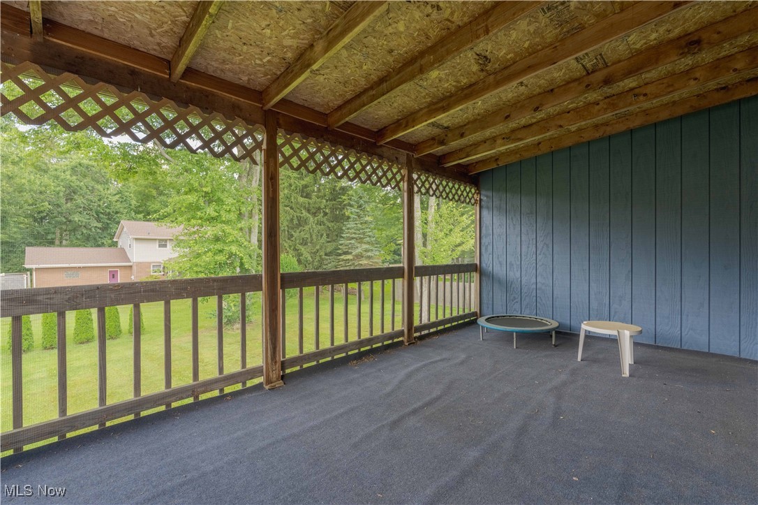 Louisville - Residential Income