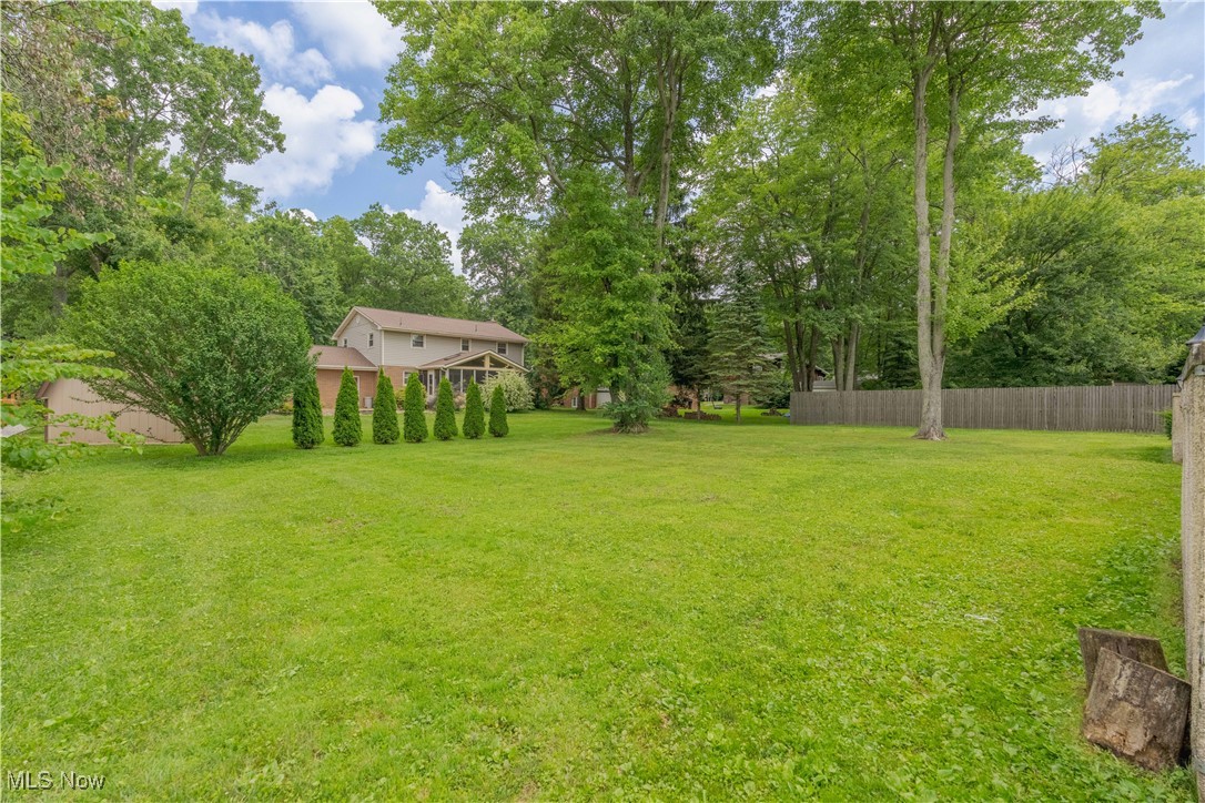 Louisville - Residential Income