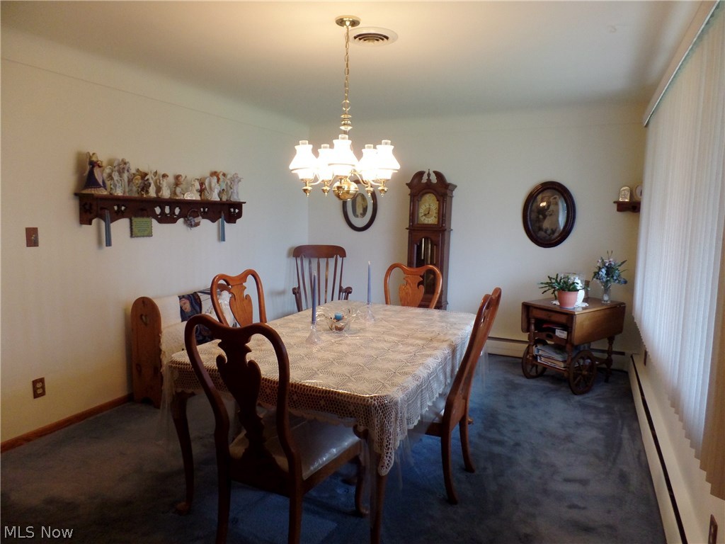 Red Oaks - Residential