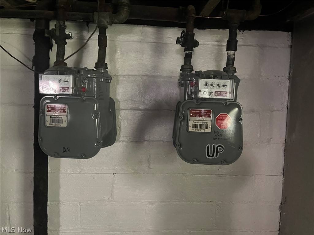 Lorain Highlands - Residential Income