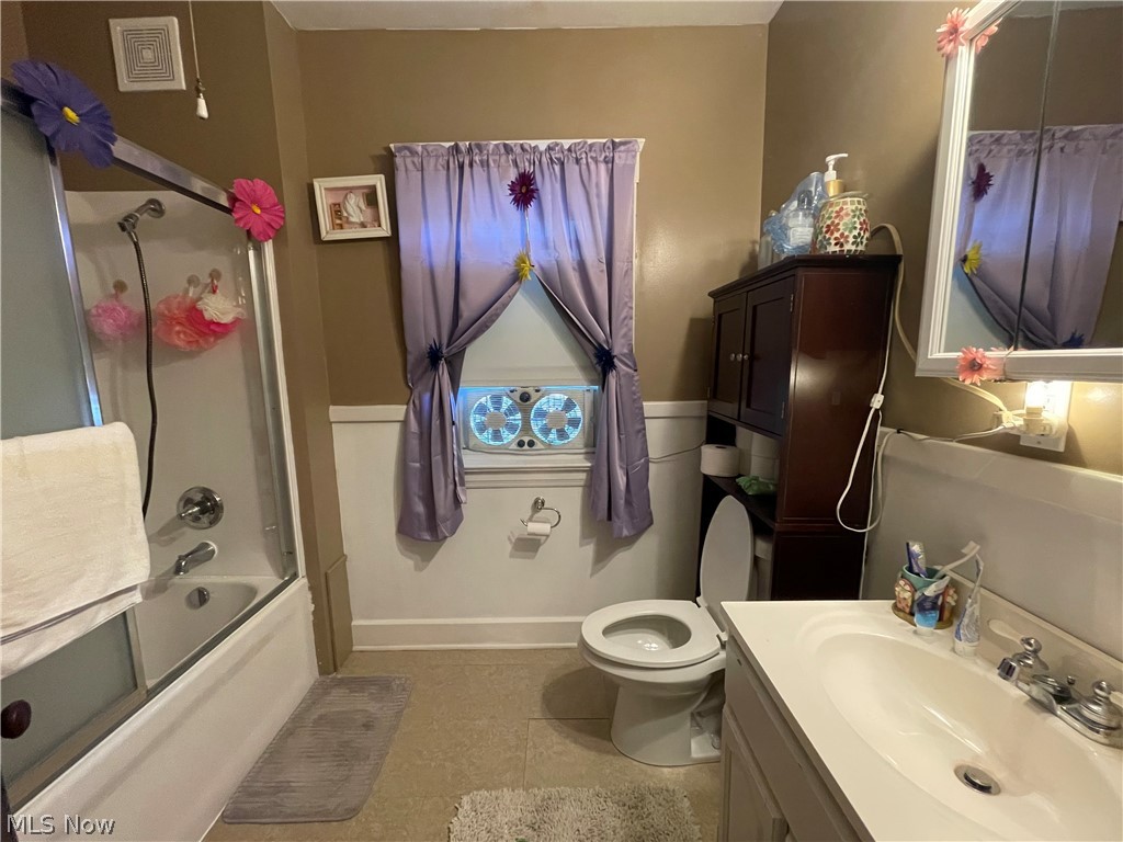 Lorain Highlands - Residential Income