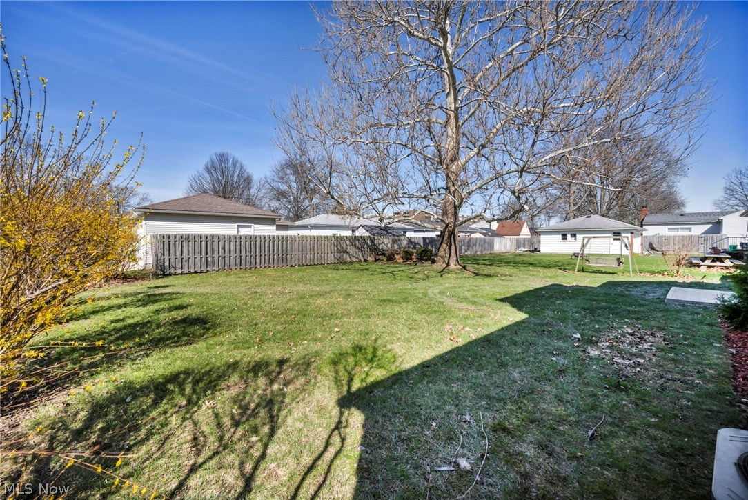 Urban Allotment - Residential