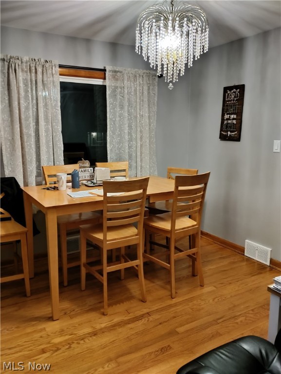 Sonja Heights - Residential