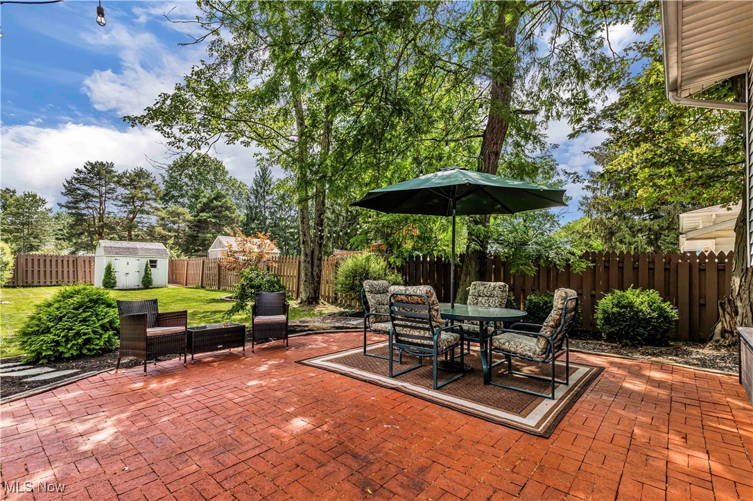 Grand Construction Cos Strong - Residential