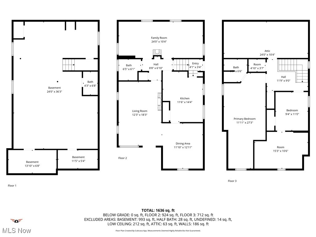 Rockport Sec 12 - Residential