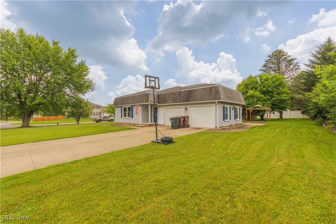 Scotsbury Hills Allotment - Residential Income