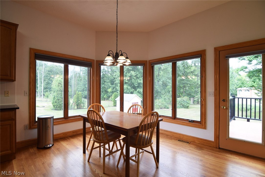 Chenoweth Country Club Estates - Residential