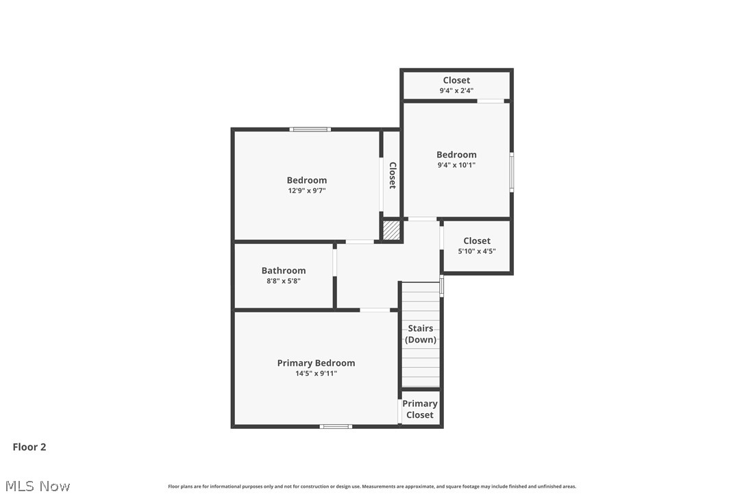 Neidhart - Residential