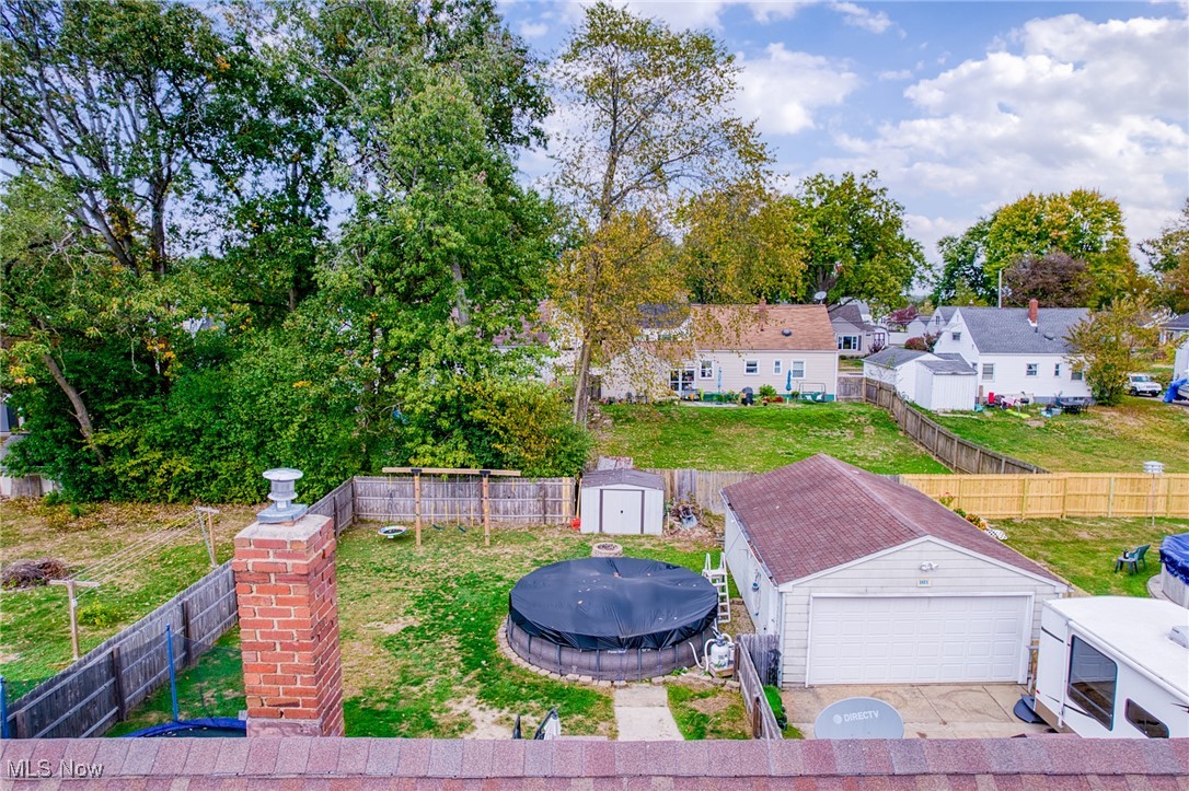 Major Allotment - Residential
