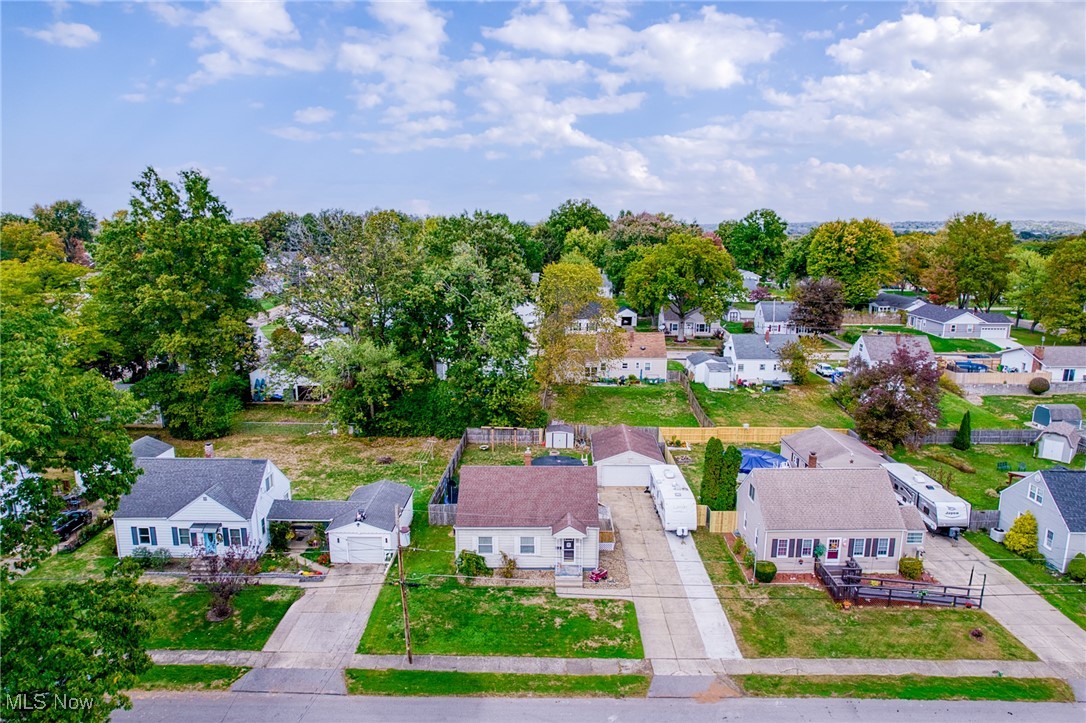Major Allotment - Residential