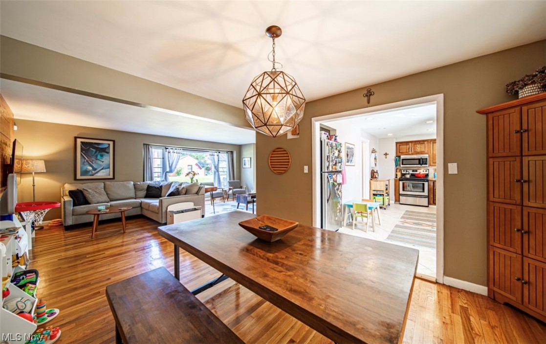 Rapid Transit Land Co - Residential