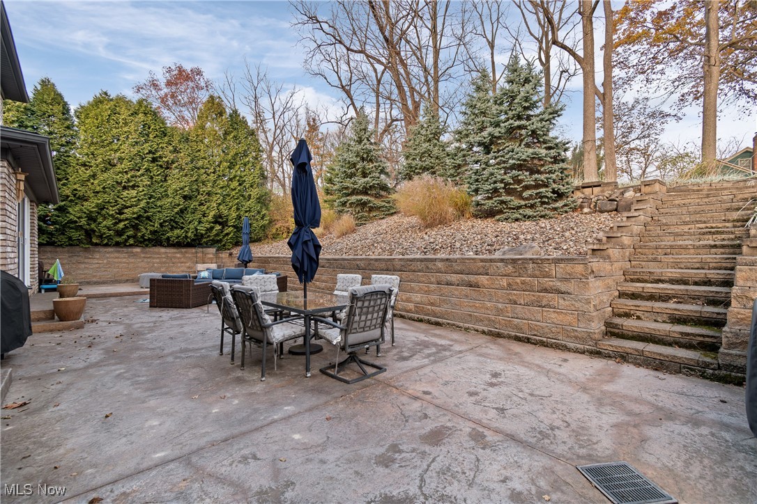 Nineteenth Green Allotment - Residential