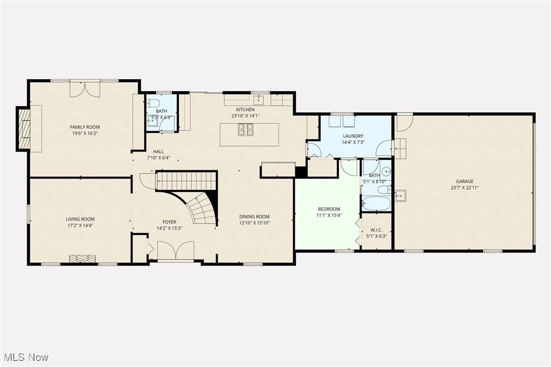 Nineteenth Green Allotment - Residential