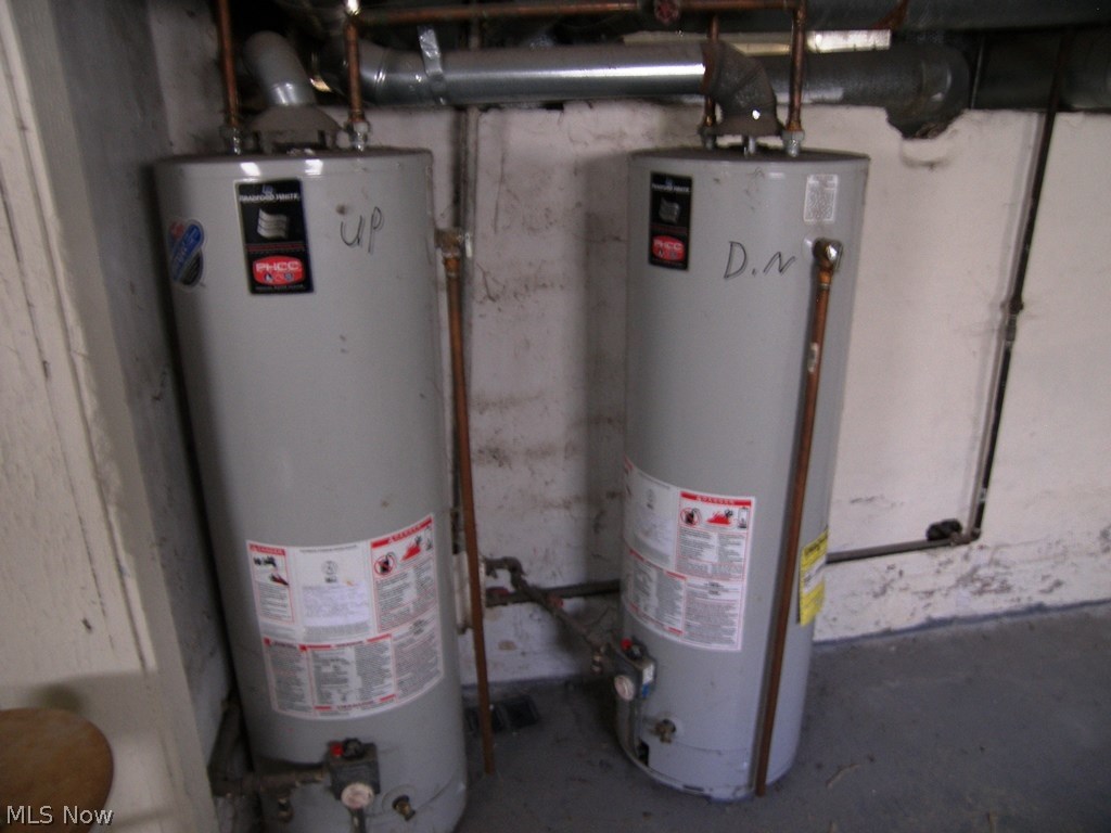 Baster Farm Allotment - Residential Income