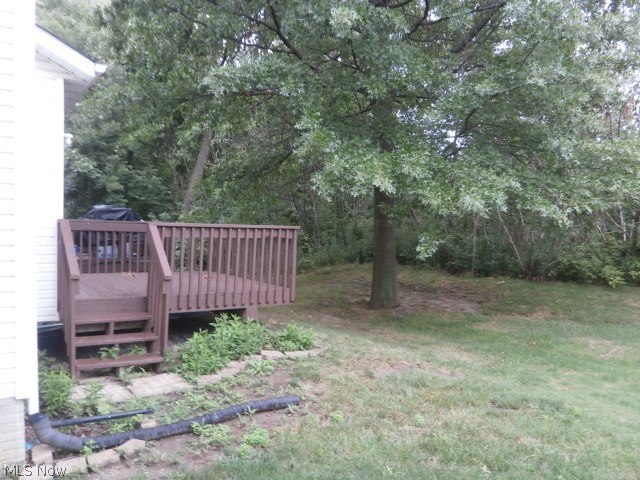 Dartmouth/Clg Hills Condo - Residential