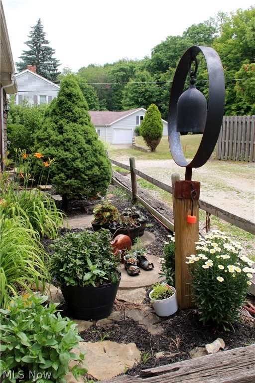 Twinsburg - Residential