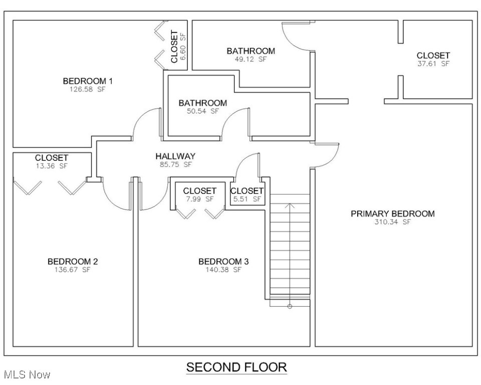 Humenyik Allotment - Residential