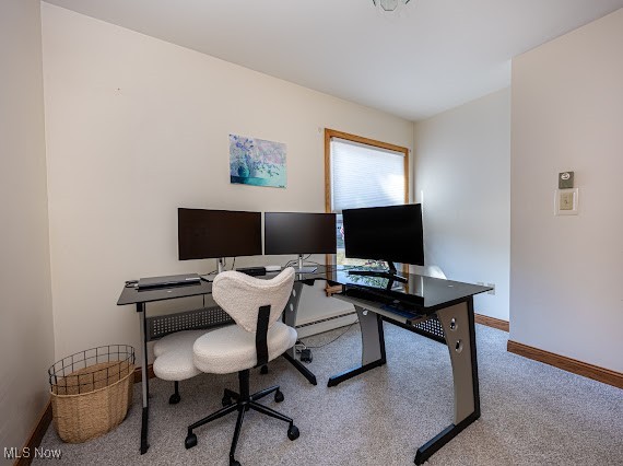 Rolling Acres Sub - Residential