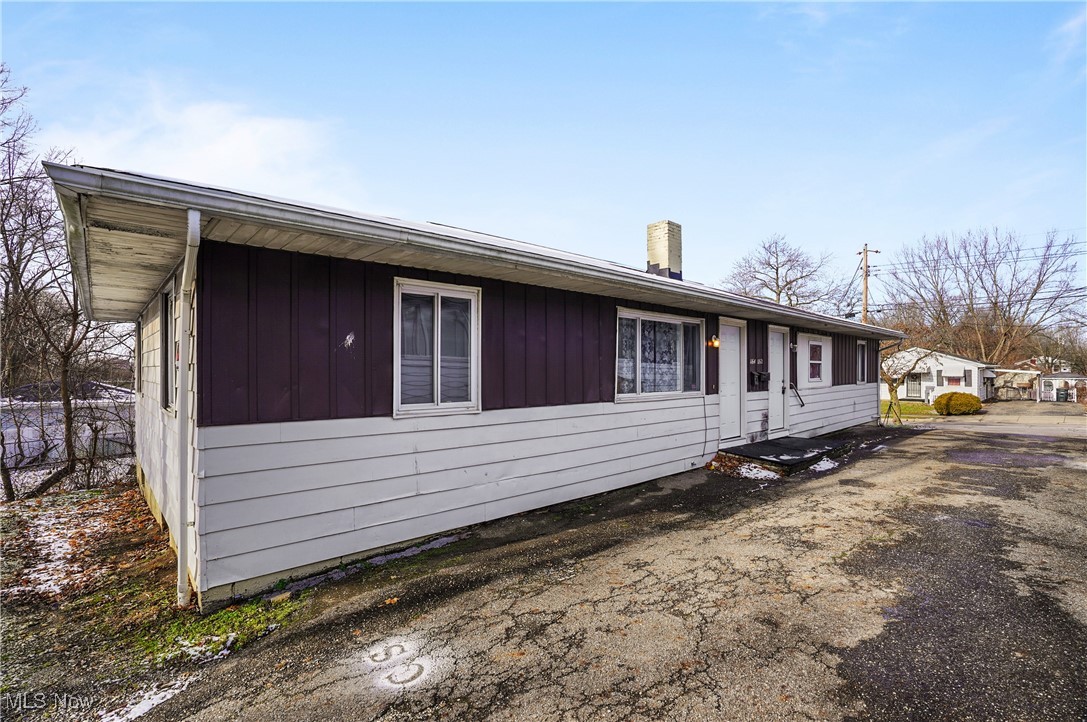 Wellington Heights - Residential Income