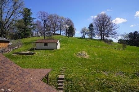 Mowls Allotment - Residential