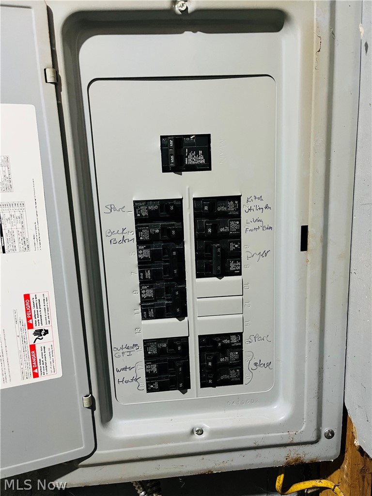 City/Geneva - Residential Income