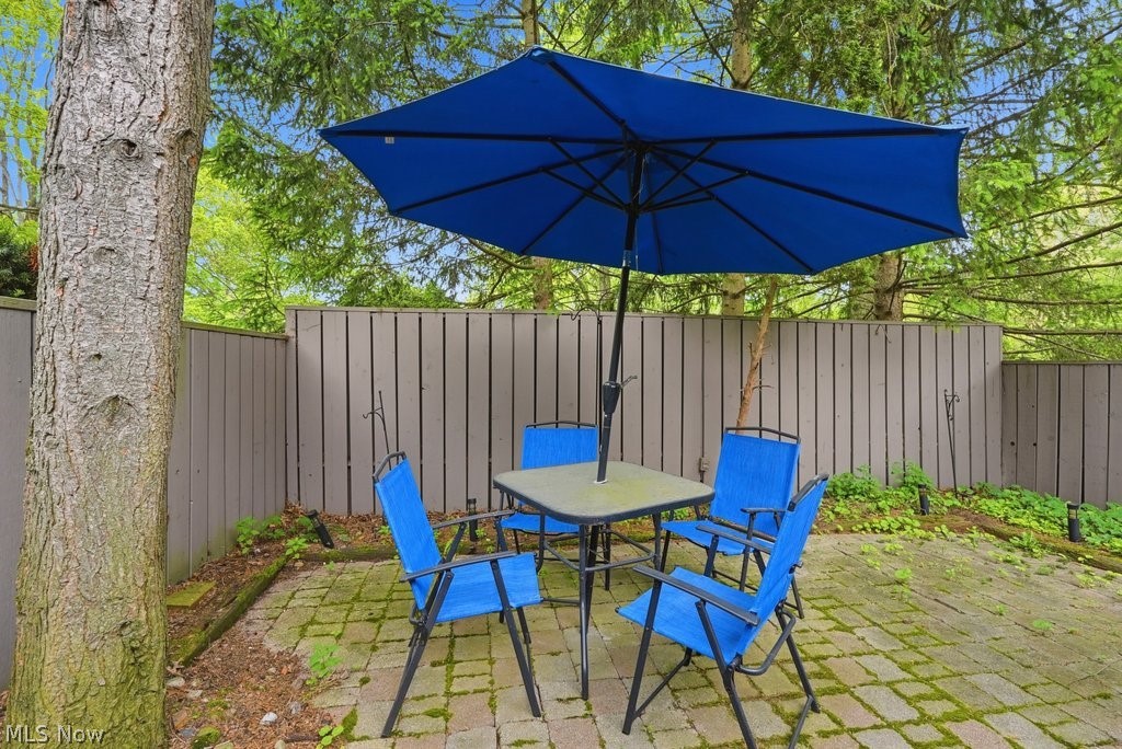 Chandlers Cove Walden - Residential