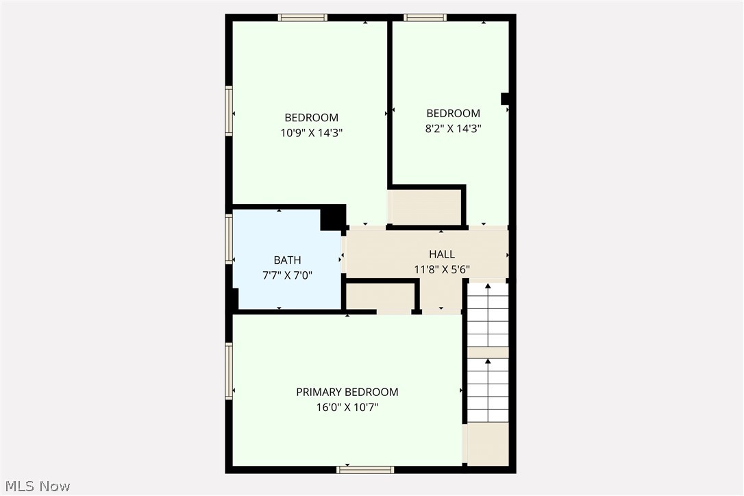 Kent - Residential Income