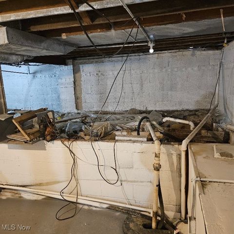 Tiny photo for 25650 Richards Avenue, Euclid, OH 44132 (MLS # 5179113)