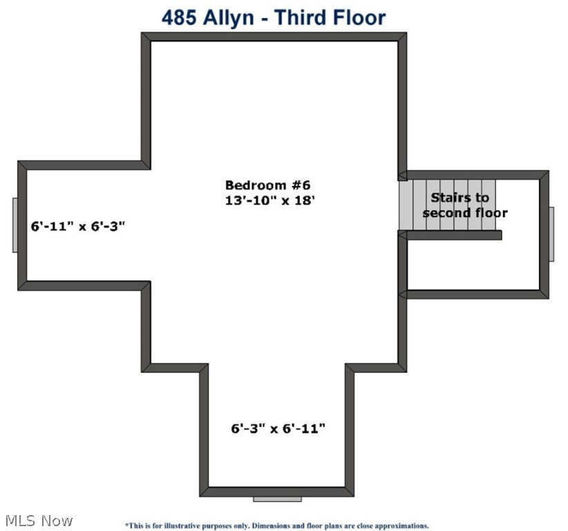 Hart & Summers - Residential