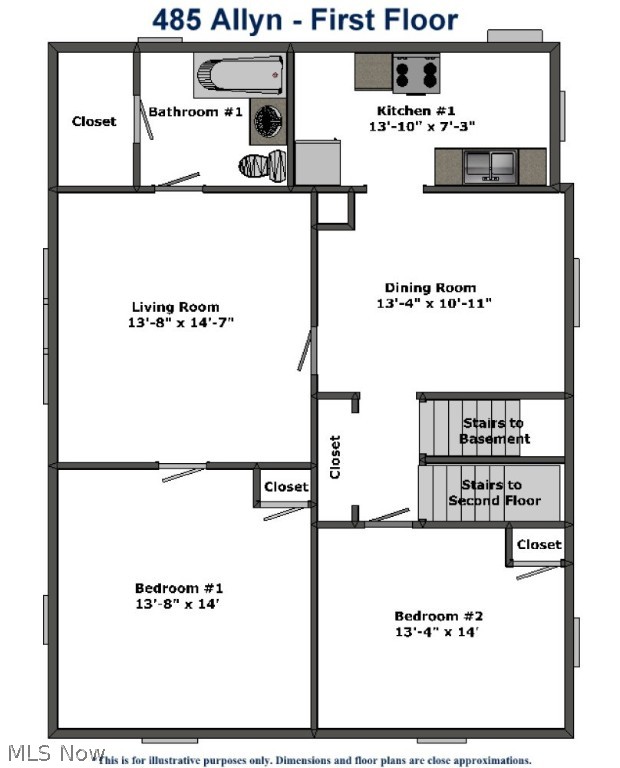Hart & Summers - Residential