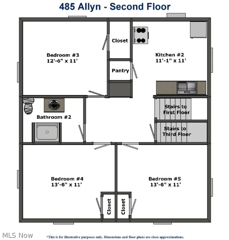 Hart & Summers - Residential