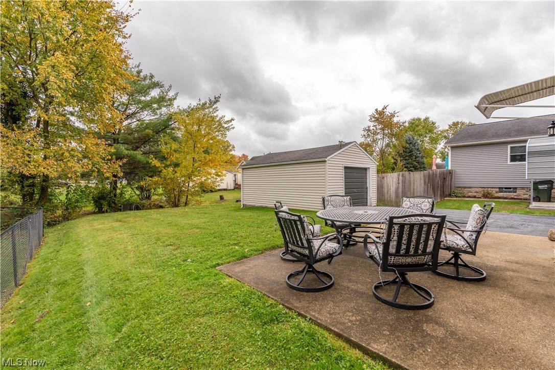 Louisville - Residential