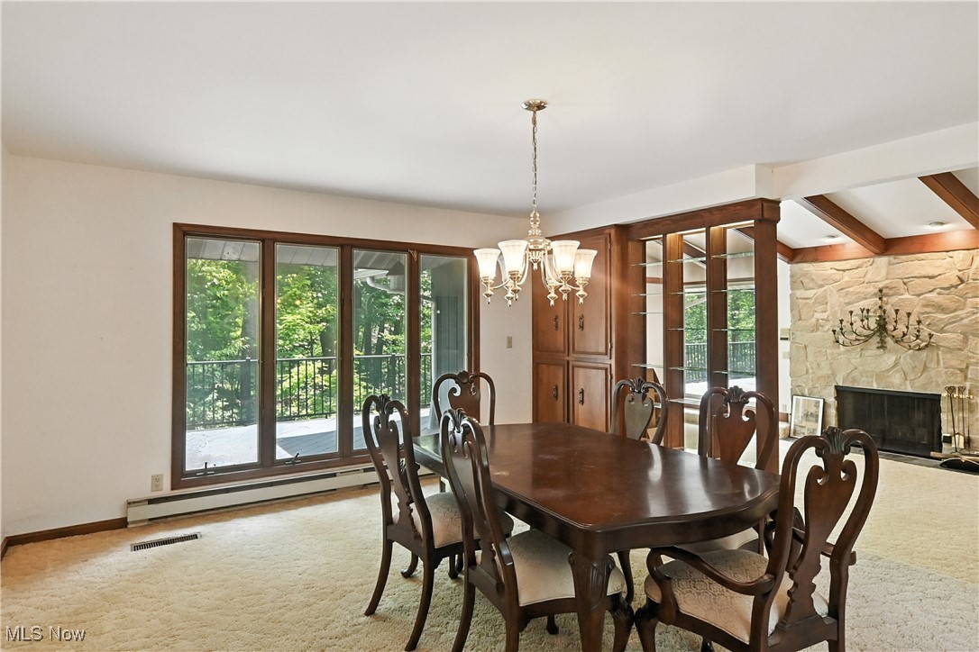 Lexview Allotment - Residential