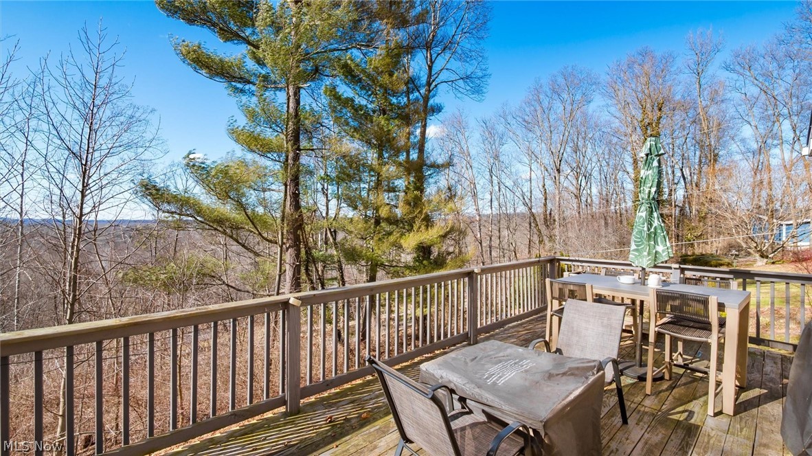 Lake View Heights - Residential