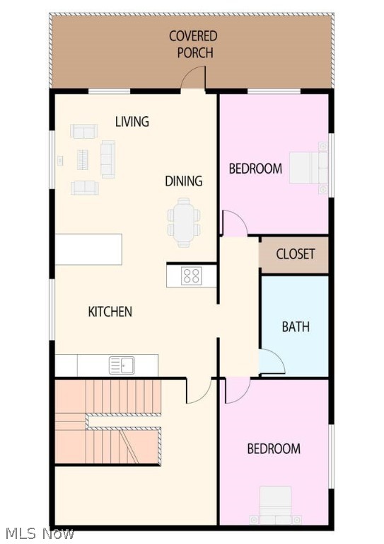 Southern - Residential Income