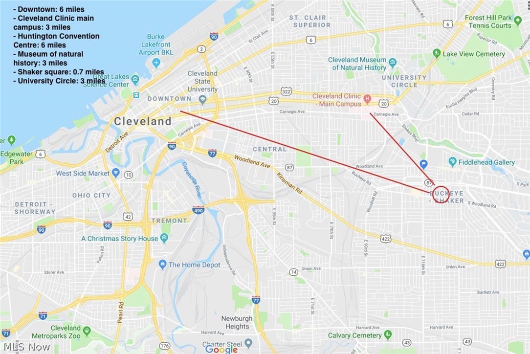 Southern - Residential Income